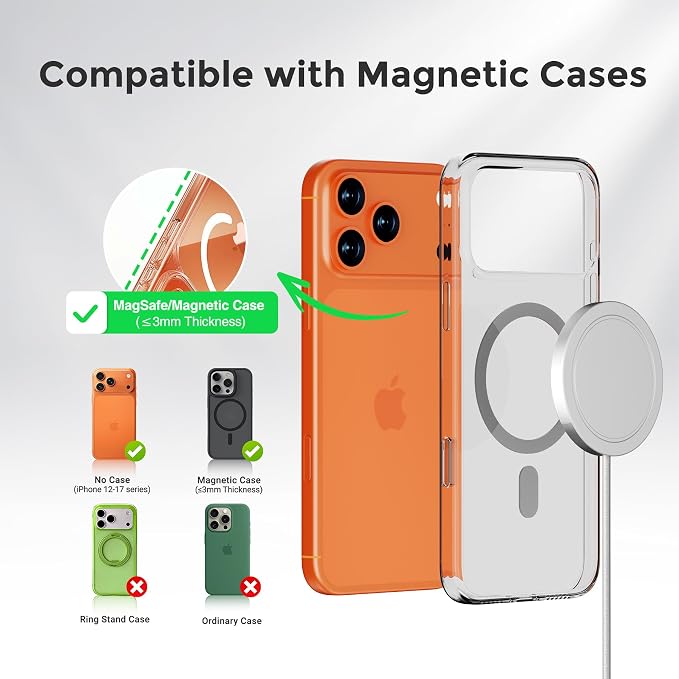 25W Magnetic Wireless Charger: Qi2.2 Qi2 Fast Charging Pad for iPhone 17 16 15 14 13 12 Pro Max, Samsung Galaxy S26 S25, Google Pixel 10, AirPods-Slim Portable for Travel Bedside Office-White 2 Pack