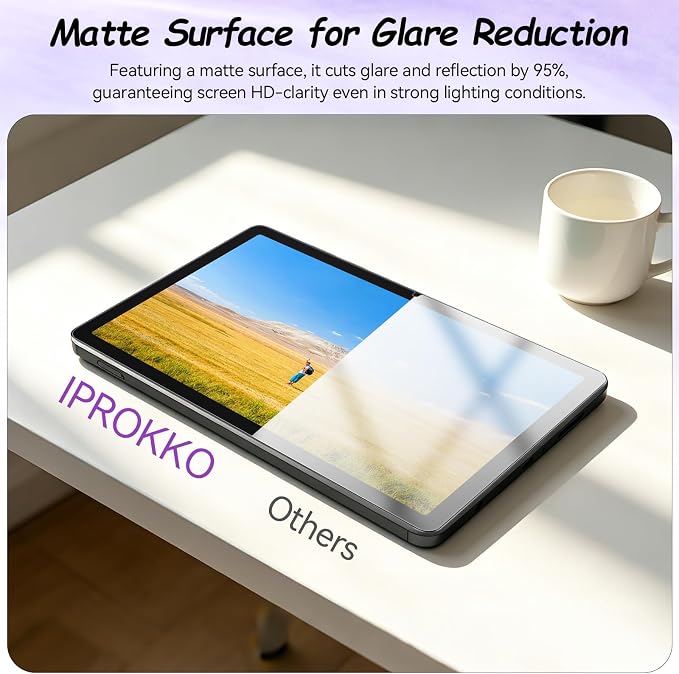 IPROKKO 2 Pack Anti Blue Light Screen Protector for Samsung Galaxy Tab S11/S10 Lite/S10 FE/S9 FE/S9/S8/S7(11 Inch/10.9in), Matte Anti Glare Harmful Light Filter Eye Protection Cover, Bubble Free Easy Install