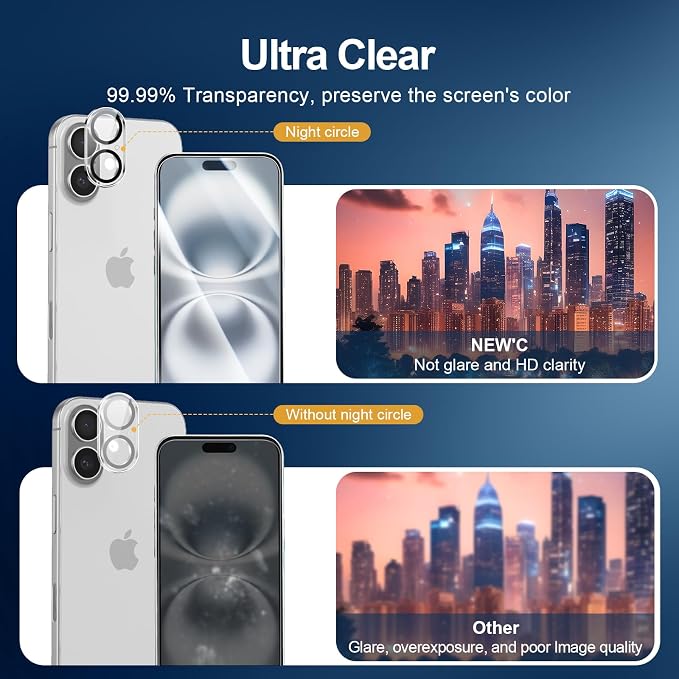 NEW'C 3x for iPhone 16 Plus Screen Protector (6.7 inches)+ 3x Camera Lens Protector, Sensor Protection, Case Friendly Tempered Glass Film + Dust Plug- Easy installation tool include