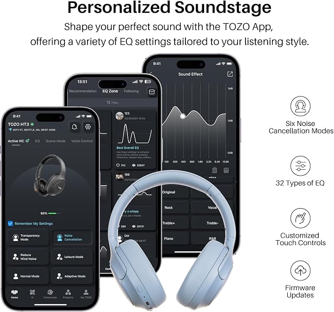 TOZO HT3 Hybrid Noise Cancelling Headphones, 90H Battery Life Wireless Over Ear Bluetooth 6.0 Foldable Headset, AI Voice Assistant with 5 Mics, Connect 2 Devices and Hi-Res Sound, 32 EQ Audio Presets
