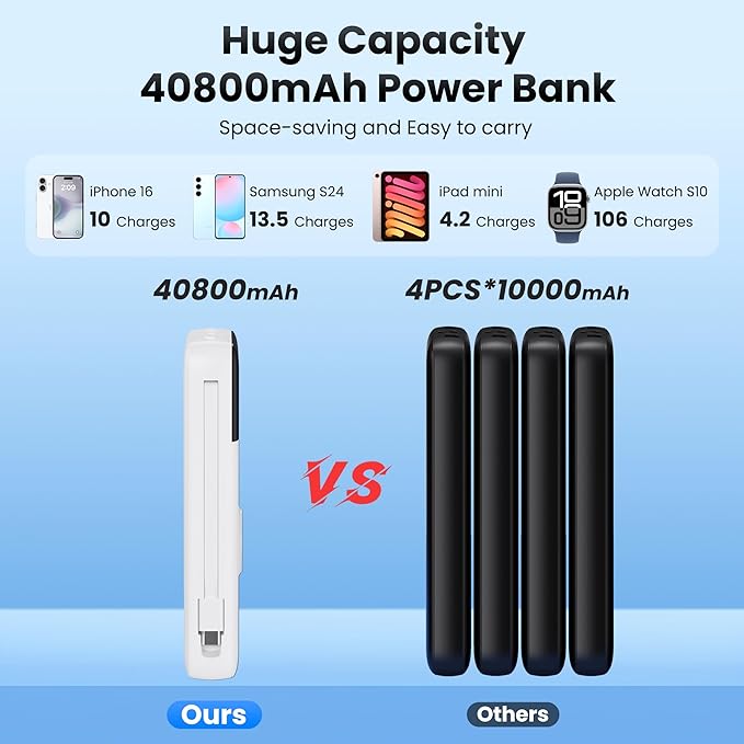 Portable Charger Power Bank 40800mAh with Built-in Cables,25W Fast Phone Charging Portable Battery Pack,5 Outputs Travel Essentials Outdoor External Battery for iPhone 17/16,Galaxy Android etc-White