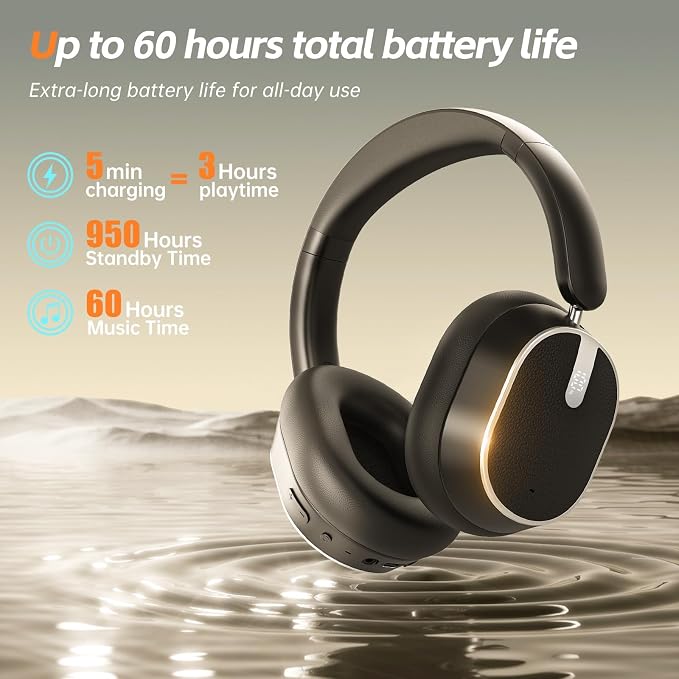 Hybrid Active Noise Cancelling Bluetooth Headphones, Bluetooth 6.0 Over Ear Wireless Headphones with 60H Playtime, Hi-Res Audio, Deep Bass, Memory Foam Ear Cups