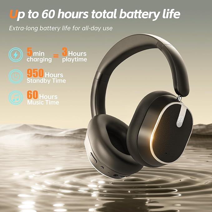 Hybrid ANC Wireless Headphones – Bluetooth 6.0, 60H Playtime, Hi-Res Audio, Deep Bass, Memory Foam, Black