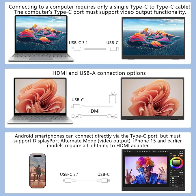 Portable Monitor 10.5'' 1920x1280 Second External Monitor for Laptop 3:2,100％sRGB,w/45° Adjustable Stand,HDMI USB-C Computer Display for Laptop PC Phone Mac
