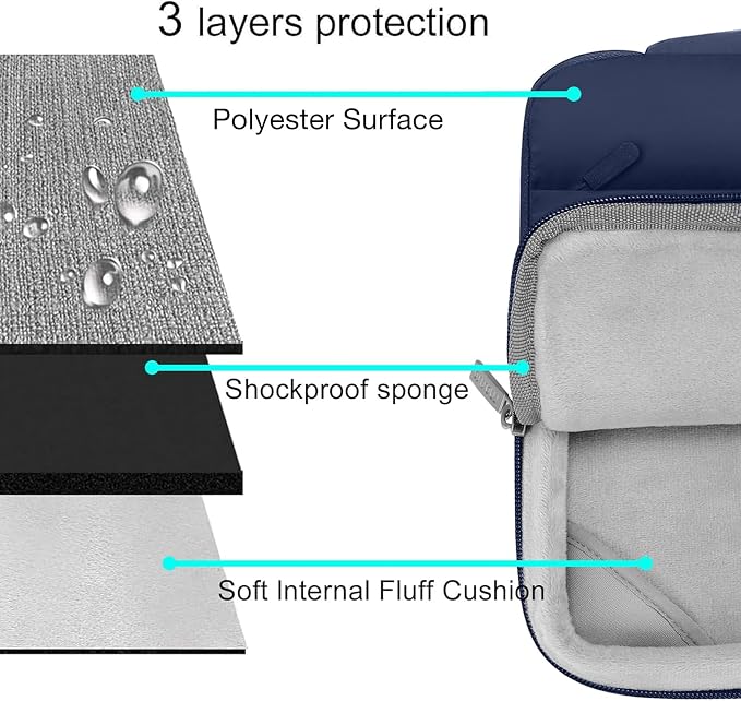 MOSISO Compatible with MacBook Air 15 inch Case M5 2026 M4 2025 M3 2024 M2 2023 A3448 A3241 A3114 A2941, Plastic Hard Shell Case&Puffy Sleeve Bag&Keyboard Skin&Webcam Cover&Screen Film, Navy Blue