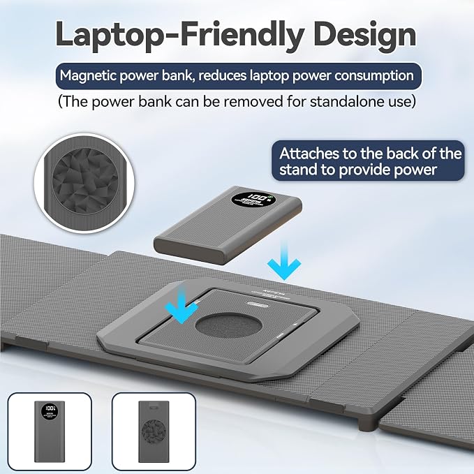 KEFEYA 15.6" Laptop Screen Extender with Magnetic Power Bank, FHD 1080P Triple Monitor Extender for 13-17" Laptop, Plug & Play via Type-C/HDMI/USB-A, Compatible with Mac/Windows/Android