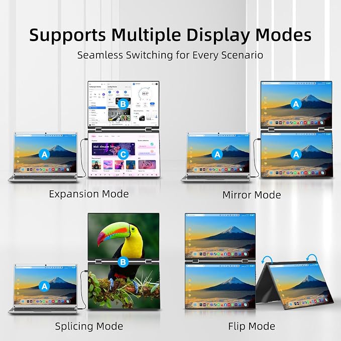 Dual Portable Monitors, 16"/1200P/FHD Foldable Laptop Screen Extender, All-Metal, Ultra Slim, Plug & Play, Extend/Mirror/Splicing/Flip Mode, USB-C/HDMI, Low Blue Light, Speakers, for Win/Mac