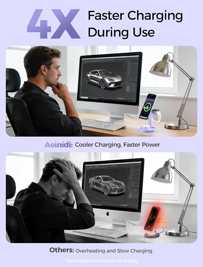 Aeinidi 2026 3 in 1 Wireless Charging Station Compatible with MagSafe, 15W Fast Magnetic Mag-Safe Charger Stand for Apple iPhone 17 16 15 14 13 12 Series iWatch AirPods Pro 4 3 2, Purple