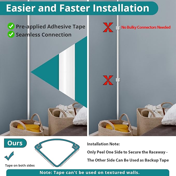 ZhiYo Mini Corner Cord Hider for One Cord, 180in Corner Cable Concealer, Wire Covers for Cords, Paintable Cord Cover, Cable Management Channel Raceway for Wall, Floor Baseboard, Ceiling, White 5xL36in