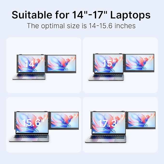 Laptop Screen Extender - Ultra-Thin 1.3lbs 14" FHD IPS Dual Portable Monitor Extension for Laptop, Attachment Plug & Play for 13-17" Laptops, Second Extra Travel Display for Windows/Mac/Android