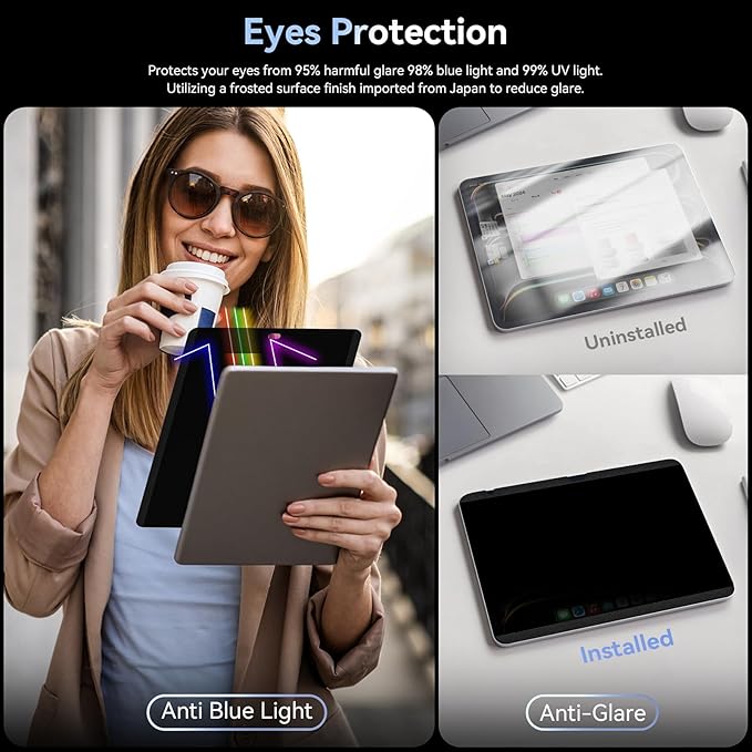 360° Magnetic Privacy Screen for iPad 9th 8th 7th Generation 10.2 Inch & iPad Air 3th & iPad Pro 10.5 In, 4 Way Privacy Removable Anti Glare Blue Light Filter Shield Film Anti Spy Protector