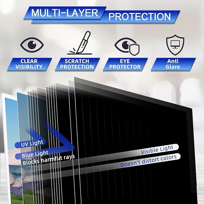 [2 Pack] 24 Inch Computer Privacy Screen , 16:9 Aspect Ratio Monitor Privacy Filter with Anti-Glare, Anti-Blue Light & Anti-Spy Protection, Removable Anti-Scratch Screen Protector for 24-Inch Widescreen Monitors