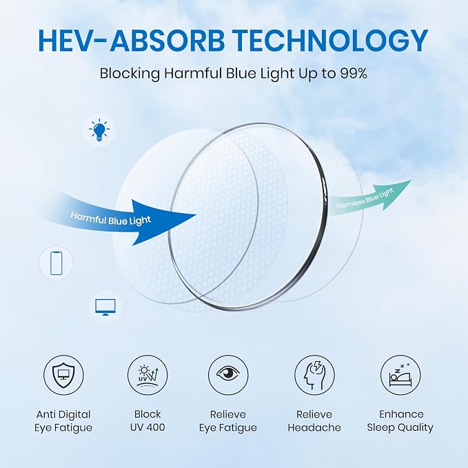 Cyxus Blue Light Glasses Men Women Reduce Eye Strain UV Blocking for Office Work Computer Screen 8082