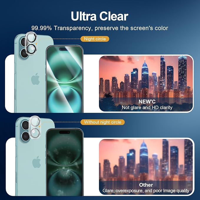 NEW'C 3x for iPhone 16 Screen Protector (6.1 inches)+ 3x Camera Lens Protector, Sensor Protection, Case Friendly Tempered Glass Film + Dust Plug- Easy installation tool include