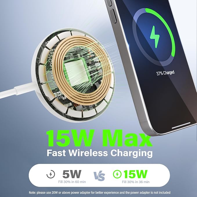 Magnetic Wireless Charger Charging Pad: 15W Qi Fast Portable Slim Charger Puck for iPhone 17e 17 Air 17 Pro Max 16 15 14 13 12 Series S26 & AirPods 4 3 2 Pro - Include USB-C/A Dual Ports (3Pack White)