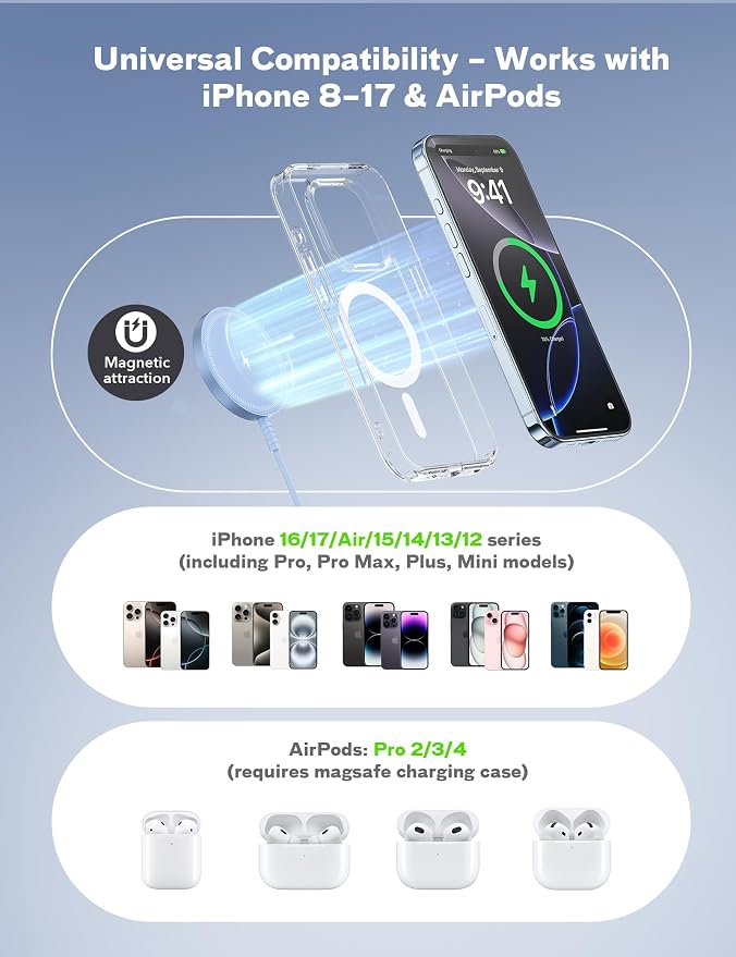 Bohuma Magnetic Wireless iPhone Charger: Mag-Safe Charging Pad Compatible with iPhone 16 15 Pro Max Plus 14 Pro Max Plus 13 12 Pro Max AirPods Pro 3 2- Fast Charger Pad Dock for Home Office