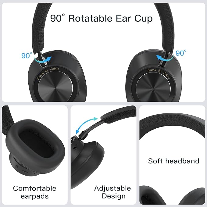 ZIHNIC Active Noise Canceling Headphones, Wireless Over Ear Bluetooth Headphones, Hi-Res Audio, Prolonged Battery Life, Deep Bass, Comfortable Foam Ear Cups-Black