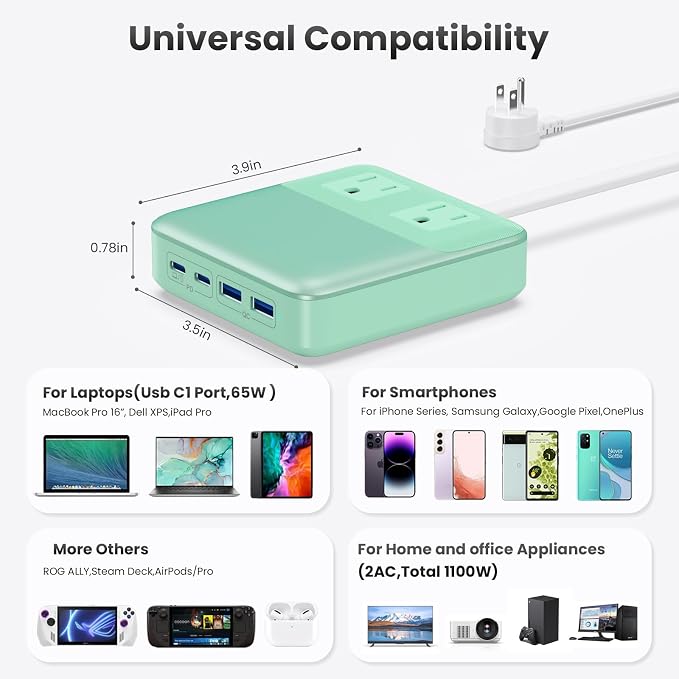 135W Charging Station USB C Power Strip,6-in-1 GaN USB C Charger Block with Plug &5ft Cord,2 AC,2 USB-A,2 USB-C,PD 65W Laptop Charger for MacBook,iPhone 16/15/14,Desktop Fast Charging for Home,Office