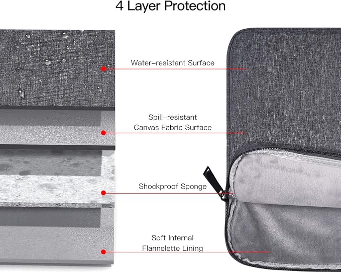14 Inch Laptop Sleeve Case for Acer Chromebook Plus 514/ Aspire 14, HP Lenovo Dell ASUS Computer Carrying Bag, Space Grey