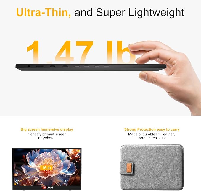 144Hz 16" Portable Monitor,1920×1200 FHD IPS Plug&Play Second External Monitor with USB-C Mini HDMI Port,Second Screen Compatible with PC Phone Mac Xbox PS4/5-Z8