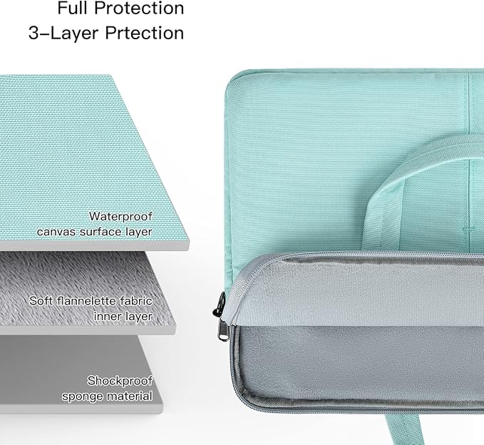 17.3 Inch Laptop Shoulder Sleeve Bag, Girls Women Briefcase Handbag for HP Envy 17 17t/Pavilion 17, Dell Inspiron 17/G3 G7 17.3, Lenovo ideapad L340, Acer Aspire 17.3, ASUS ROG MSI GS75 17.3 Case,Mint