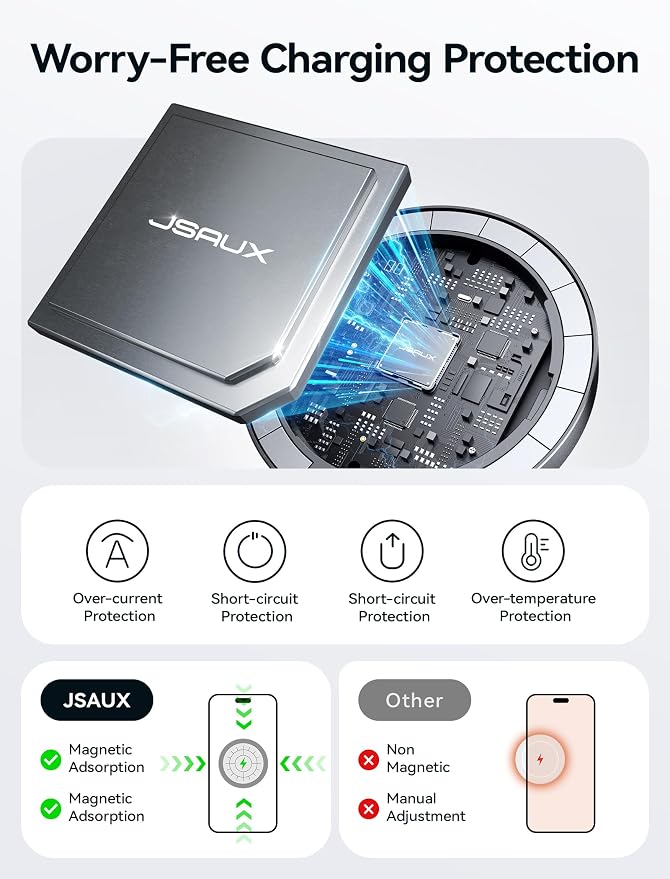 for iPhone 17 MagSafe Charger 2-Pack, JSAUX 15W Magnetic Wireless Charger for MagSafe Charger, iPhone 17e/17 Air Pro Max/16/15/14/13/12 Series/Airpods, Mag Wireless Charging Pad-Black