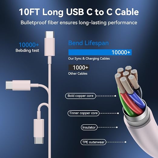 Phone 17 16 15 Charger Fast Charging Type C Chargers USB C Fast Charger Block & Phones 17 Charger Cord 10FT Long USB C Charging Cable for i.Phone 17/17 Pro/17 Pro Max/Air/Phone 16 15 Pro Max,Pink