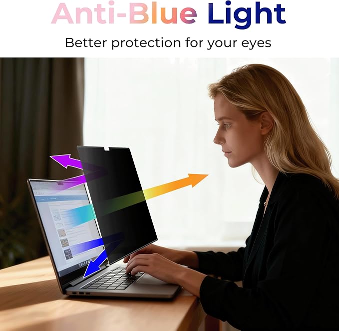 Panclincy Magnetic Privacy Screen Protector Compatible with MacBook Pro 14 Inch (2021-2026, M1, M2, M3, M4, M5), Removable Matte Anti Blue Light & Glare Protector Private Security Filter for 14.2 inch Mac Laptop Shield