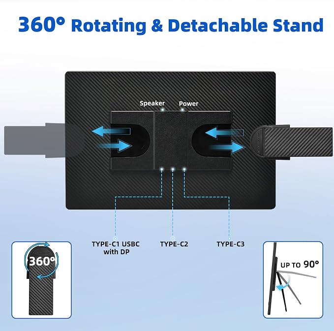 BOSII Portable Monitor for Laptops - Dual 16" IPS FHD 1200P Extended Dual Monitor for Laptop Compatible with Windows Mac Travel Work