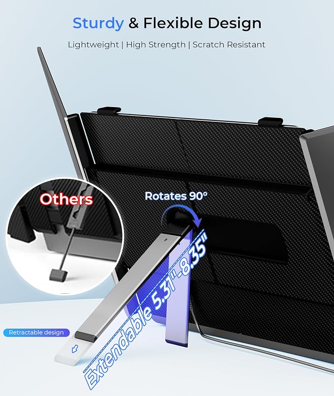 Laptop Screen Extender Ultra Thin, 14" FHD 1080P Triple Portable Monitor for Laptops 13-17.3", 2.2 LB Lightweight Laptop Monitor Extender with USB-C/HDMI Port, Plug-Play for Mac/Windows/PS5/Android