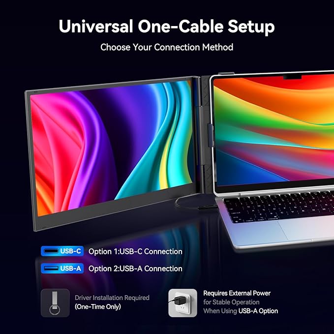 15.3" Laptop Screen Extender Portable, One Cable Connection Double Laptop Monitor FHD 1080P IPS, Ultra Thin Dual Monitor for 13-17" Laptops, Plug&Play Compatiable with Win/Mac/Chrome/Android/Switch