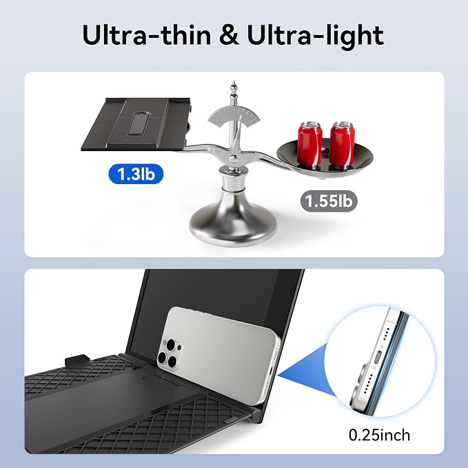 Laptop Screen Extender Monitor - Ultra-Thin Dual 14 inch IPS FHD 1080P Extended Monitors for 13"-17" Laptops Type-C/HDMI/USB-A Compatible with Windows Mac Travel Work