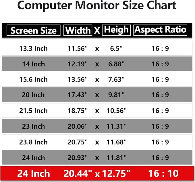 Computer Privacy Screen Protector 24 Inch with Hp Dell Asus Samsung LG and More, Removable Security Shield Filter for 16:10 Aspect Ratio Monitor Like ViewSonic Sceptre