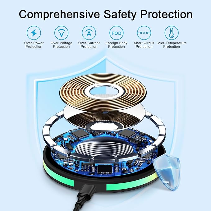 15W Fast Android Phone Wireless Samsung Charging Pad for Samsung Galaxy S25FE/S25 Ultra/S25+/S24 Ultra/S23FE/S22 Plus/S21/S20, Fast Charger Android Charging Pad Charger Station+QC 3.0 Charger Adapter