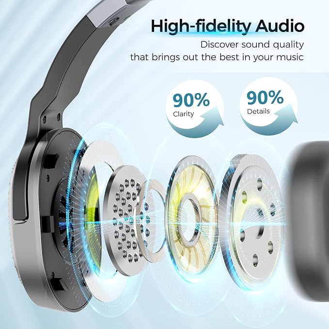 COSMUSIS Trucker Bluetooth Headset, Wireless Headsets with Noise Cancelling Microphone, 50+Hrs HD Talktime Bluetooth Headphones with Detachable Earpad/Single+Dual Mode for Office/Driving/Home (Silver)