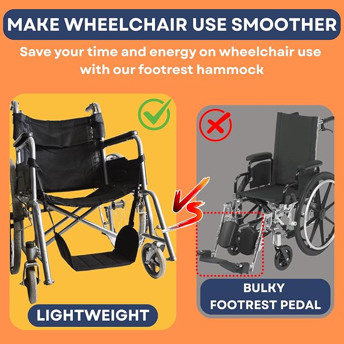 Wheelchair Footrest Hammock, Anti Squeeze Leg Rest for Wheelchair, Foot Sling for Foot Rest Replacement Adjustable Height, Leg Support Hammock w/Soft Base, Wheel Chair Essential Accessories