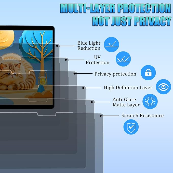Privacy Screen Protector for Microsoft Surface Laptop 6/5/4/3/2/1 (13.5")- Nano-Suction Removable Anti-Spy Filter, Blue Light Blocking, Ultra-Thin Design