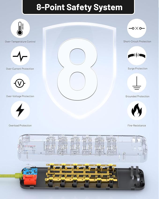 USB Surge Bar 12 Power Strip - 12 Outlets 4 USB Ports(1 USB C), Multi Plug Outlet Extender with 6Ft Braided Extension Cord, 3600 J, Wall Mount, Flat Plug, Desk Charging Station for Office Home