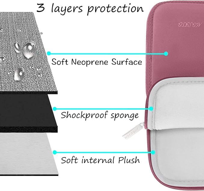 MOSISO Laptop Case 13 inch, 13 inch Laptop Sleeve Bag Compatible with MacBook Neo/Air M5 M4 M3 M2 M1 2026-2018 / Pro M2 M1 2026-2016, Neoprene Computer Sleeve Bag with Small Case, Dusty Rose