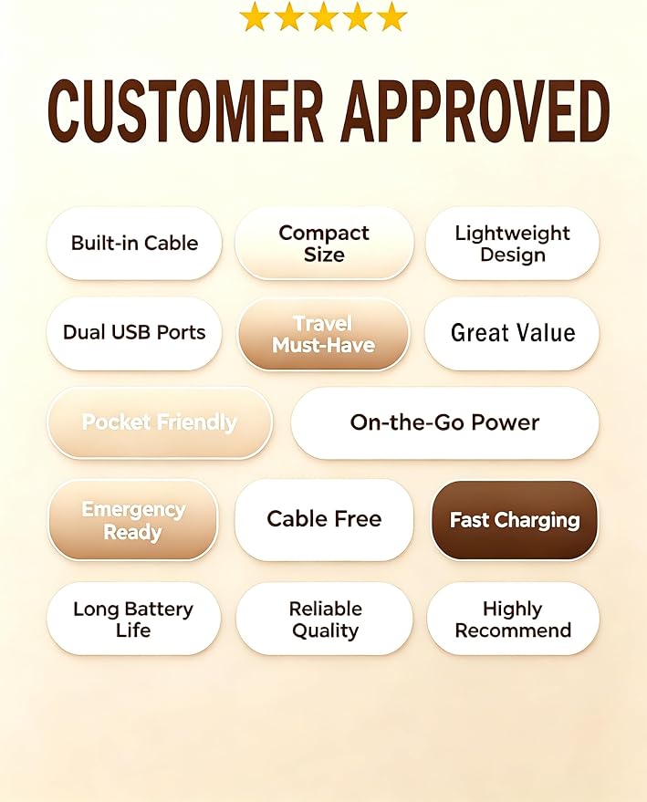 WeeFancy Mini Portable Charger with Built-in Cables 22.5W Fast Charging Power Bank USB-C Small Battery Pack 10000mAh Travel Essential Slim Battery for iPhone 17/16/15/14, Samsung 25/24, and More