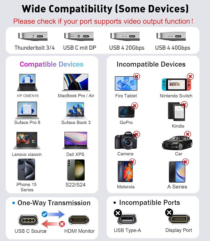 USB C to Dual HDMI Adapter (4K@60Hz) Type C (Source) to HDMI(Display) Splitter and USB C Converter Supports Extended Display of Dual Monitors, for MacBook, LenovoYoga, Thinkpad, Dell XPS,etc