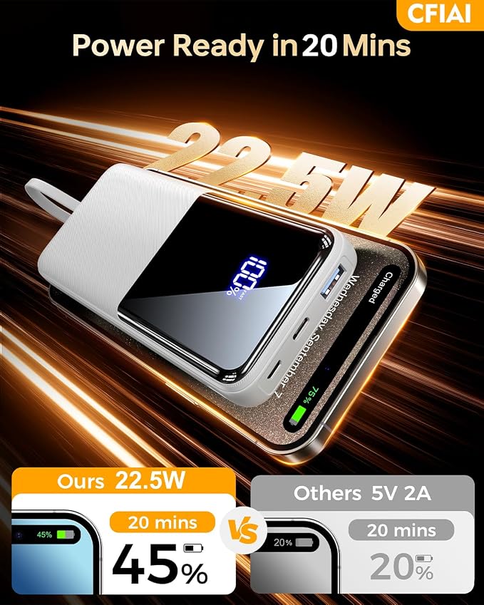 Portable Charger Power Bank - 50% Larger Capacity 15000mAh Battery Pack with Built in Cable, 22.5W Fast Charging Travel Camping Essential Powerbank for iPhone 17 16 Pro iPad Samsung S26 Google etc