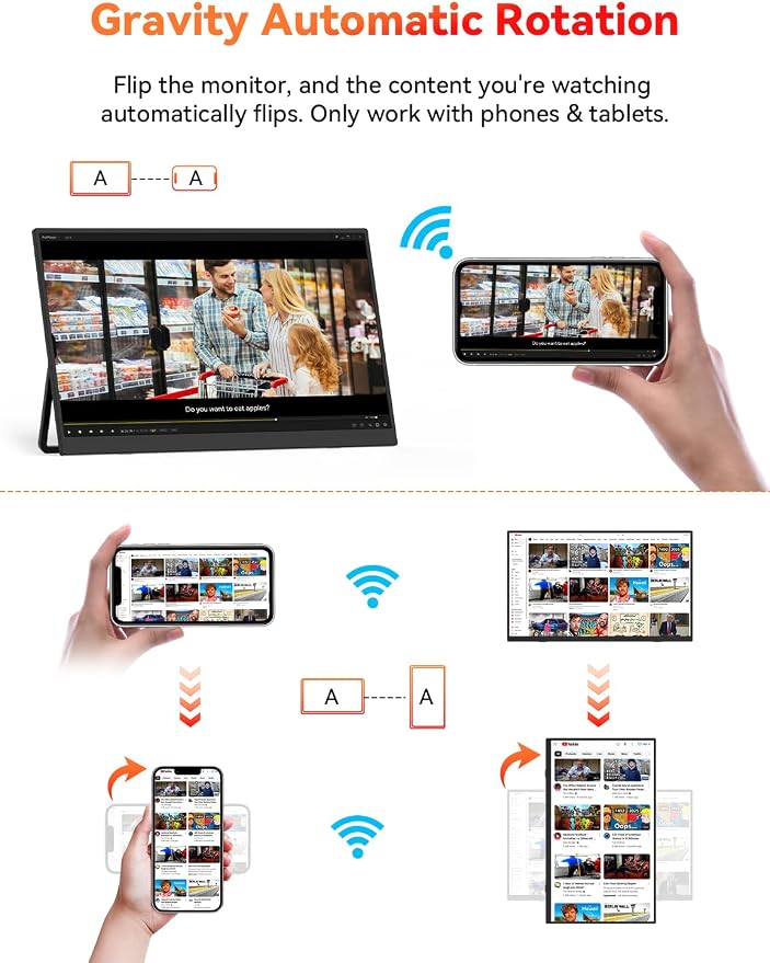 16" 2.5K Wireless Portable Monitor Battery-Powered, Support AirPlay Miracast, 2560×1600P IPS USB-C HDMI External Monitor, 2nd Screen for Laptop MacBook PC Phone Tablet, w/Built-in Battery(4- 5H)
