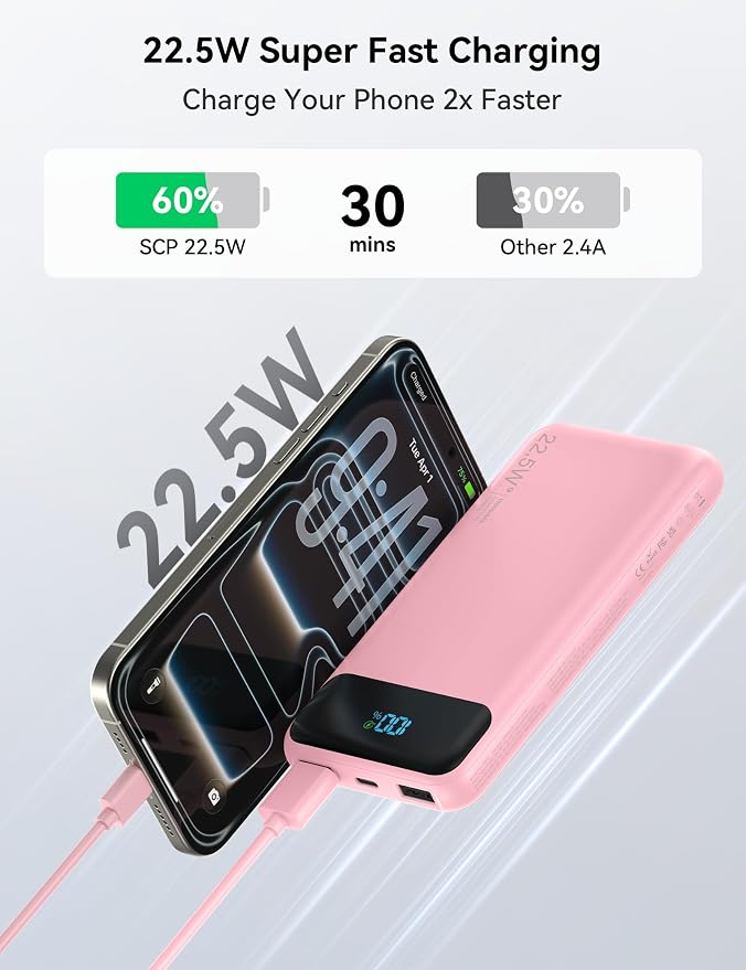 Portable Charger, 10000mAh 22.5W Fast Charging Power Bank with 4 Built-in Cables, Travel Essentials Battery Pack with LED Display, 6 Outputs Charging Bank Compatible with iPhone, iPad, Samsung Pink