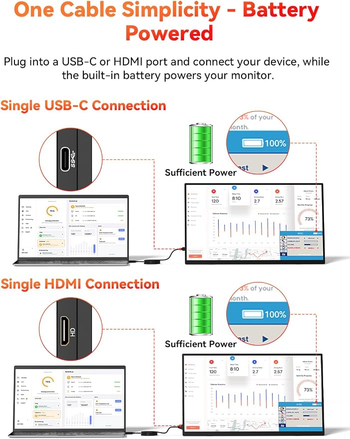 16" 2.5K Wireless Portable Monitor Battery-Powered, Support AirPlay Miracast, 2560×1600P IPS USB-C HDMI External Monitor, 2nd Screen for Laptop MacBook PC Phone Tablet, w/Built-in Battery(4- 5H)