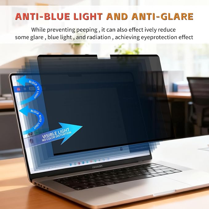 Juvraixo Magnetic Privacy Screen Protector for Macbook Pro 14 Inch (2021-2024, M1, M2, M3, M4), Matte Removable Private Anti Blue Light Glare for 14.2" Mac Pro Laptop Computer