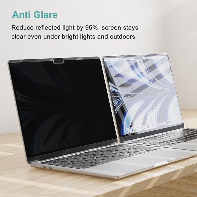 IPROKKO Magnetic Privacy Screen for MacBook Pro 14 Inch (2021-2026, M1, M2, M3, M4, M5, Pro, Max), Removable Matte Anti Blue Light Glare Filter Private Spy Screen Cover Compatible with 14.2in Mac Laptop [2-in-1 Privacy Kit]
