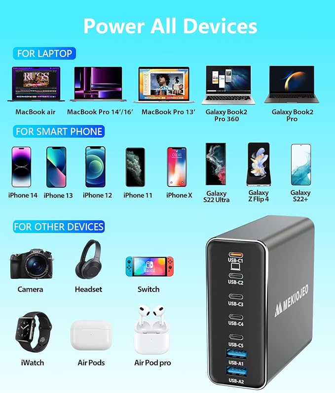 Aluminum Alloy 260W USB C Charger GaN Fast USB C Charging Station 7 Ports 65W Laptop Charger for MacBook Pro/Air/iPad Pro/iPhone (Gray)