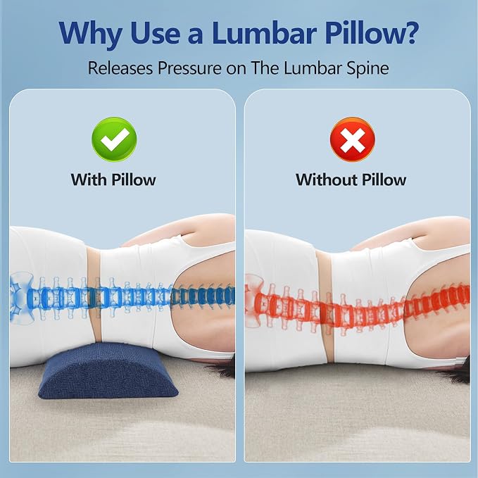 Cozyhealth - 2.95" H*18.7" L - Soft Small Lumbar Pillow for Sleeping, Memory Foam Back Lumbar Support Cushion for Lower Back Pain Relief Bed Waist Sleep Support Pillow for Side, Back(Dark Blue, Small)
