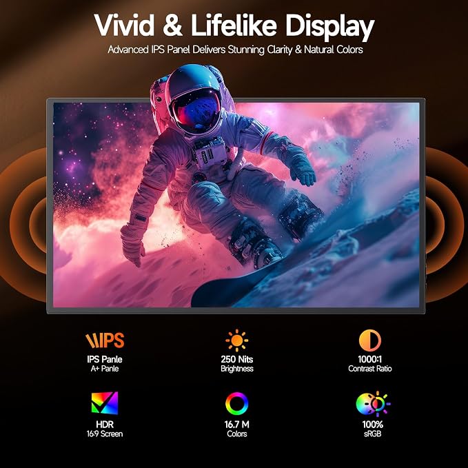 15.6" Portable Monitor 1080P FHD IPS, 250 Nits Brightness, Adjustable Kickstand with VESA Mount, USB-C HDMI, Dual Speakers, Ultra-Slim Travel Laptop Second Screen for Phone PC PS5 Switch